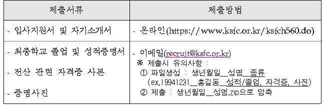 [소프트웨어공제조합] 2023년 전산직 신입직원 채용